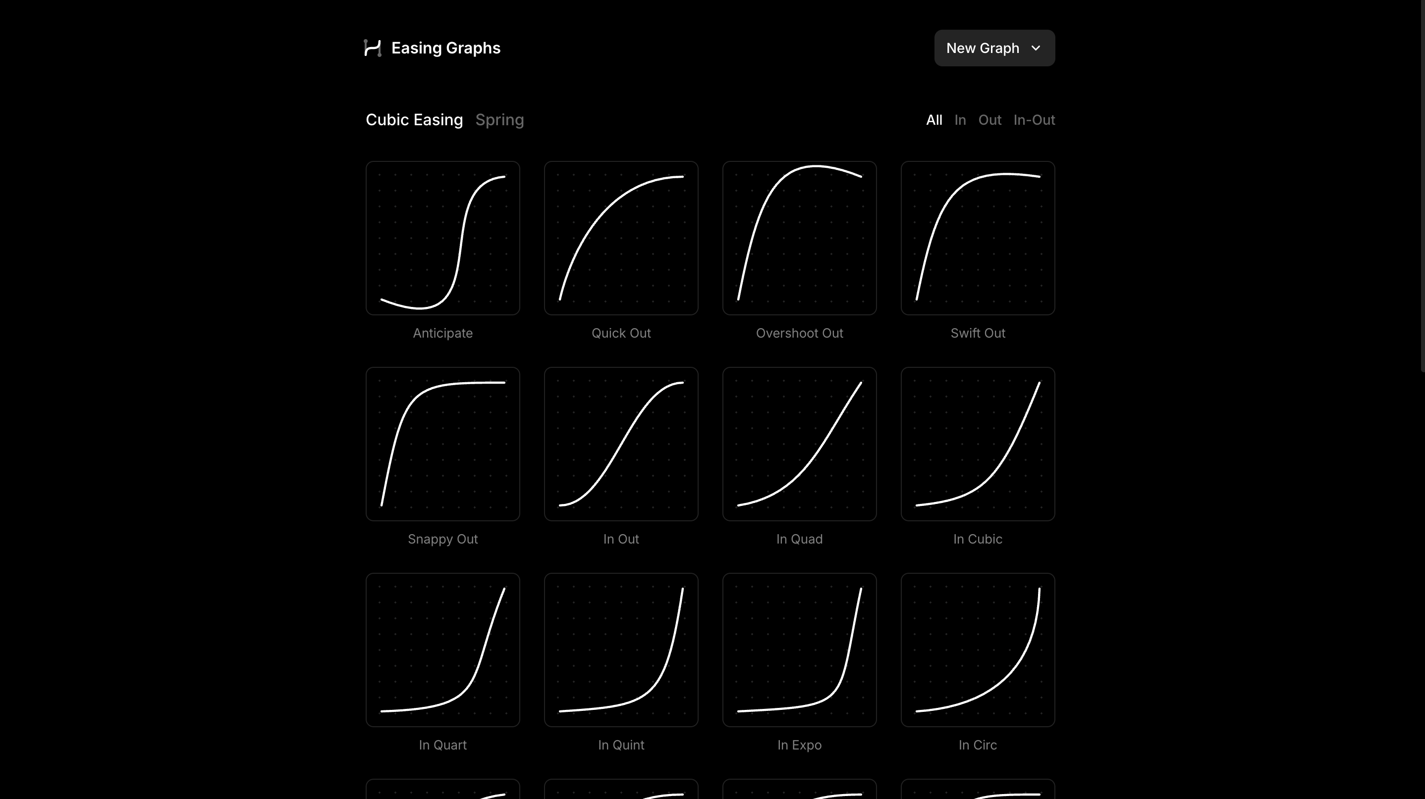 Easing Graphs preview